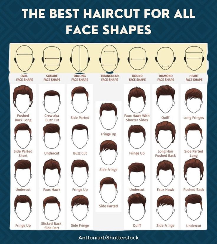 Diamond Shape Men Haircut, Mens Haircut For Diamond Face Shape, Haircut Ideas For Men Face Shapes, Haircut Men Square Face, Mens Heart Shaped Face Haircut, Male Haircut For Round Face, Men’s Haircut Square Face, Haircut For Men With Oval Face, Hair Styles For Square Faces Men