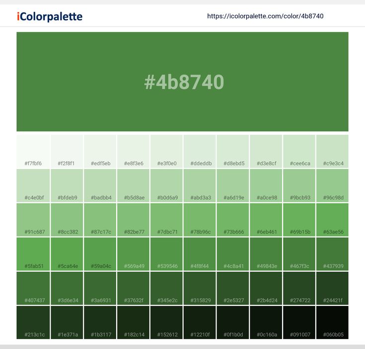 the color palette is green and it looks like an old computer screen with numbers on it