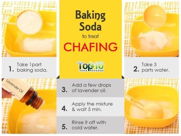 Chafing Remedies, Sagging Skin Remedies, Chafed Skin, Doterra Recipes, Organic Skin Care Routine, Football Life, Top 10 Home Remedies, Chub Rub, Natural Things