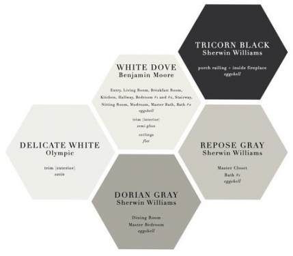 four hexagons with different labels on them, all in black and white