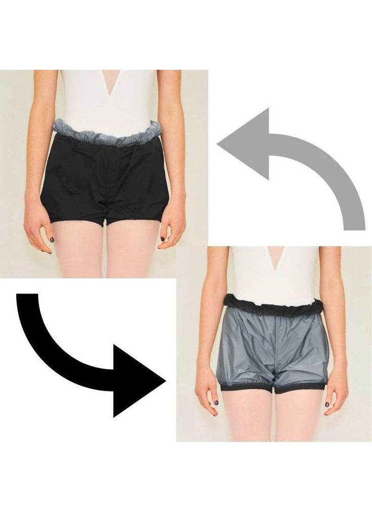 two pictures showing the different ways to wear shorts for men and women, with an arrow pointing