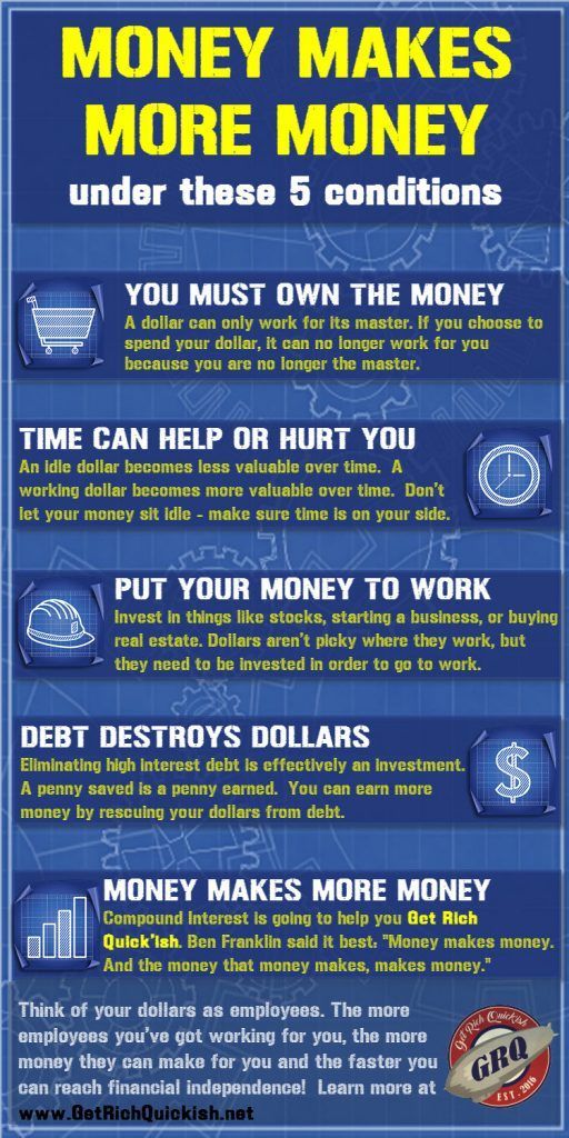 a blue poster with the words money makes more money and other things that are related to it