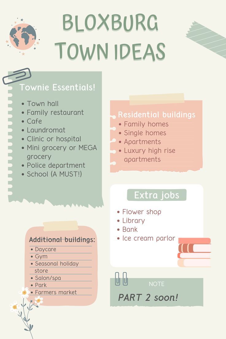 an info sheet with different types of buildings