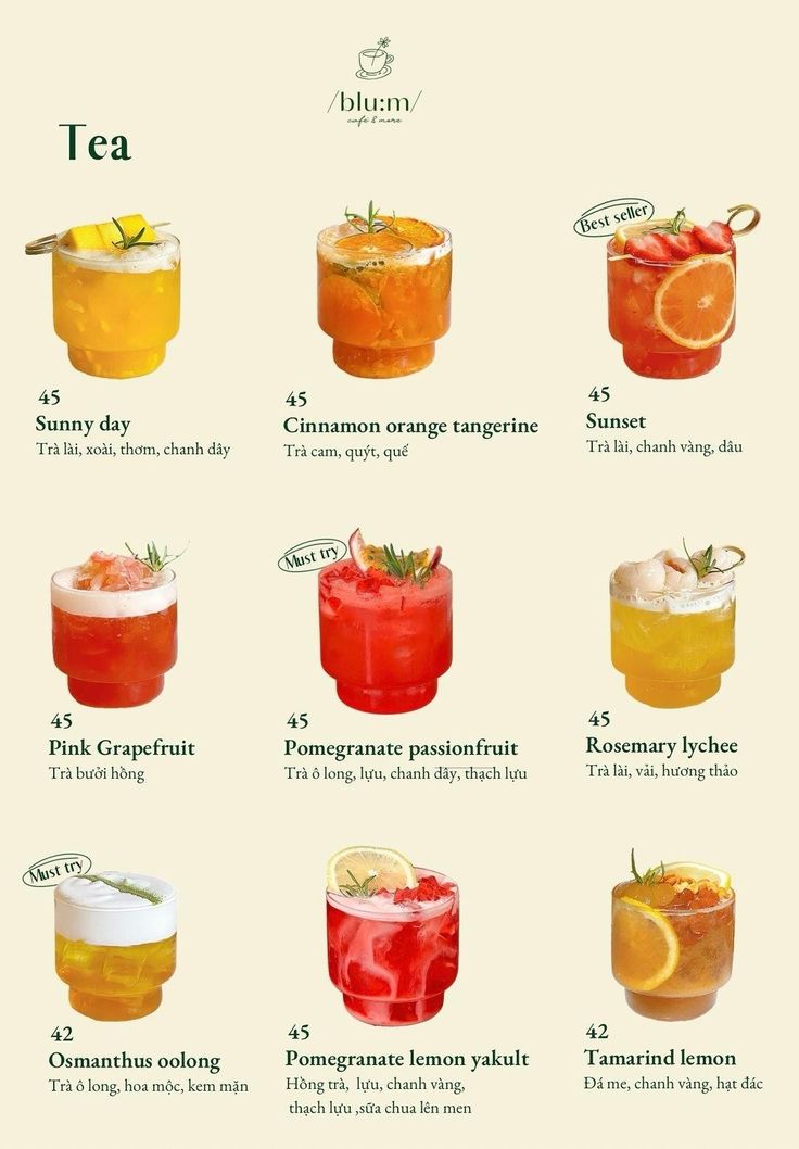 the different types of cocktails are shown in this poster, which shows how to make them