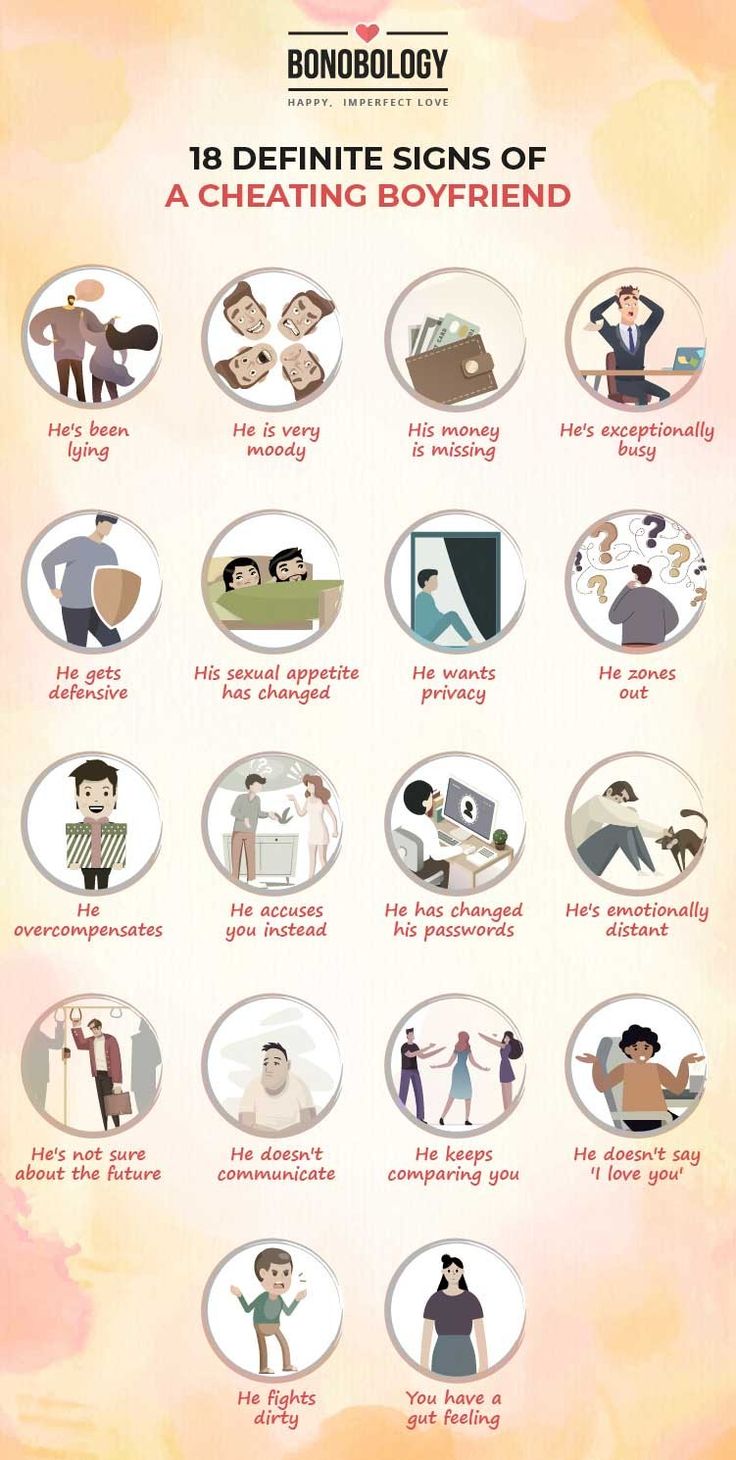 Betraying your trust and disrespecting you are consequences your boyfriend was well aware of when he cheated. And I’m sure he feels guilty but his feelings are not what I’m concerned with. It’s time to prioritize you by finding out whether your suspicions are warranted or not. There are always indicators of cheating, even if they’re subtle or virtually unnoticeable. How To Cheat On Your Boyfriend, How To Make Someone Feel Guilty, Micro Cheating List Relationship, Signs Of Cheating Boyfriend, Cheating In Relationship, Feeling Guilty Quotes, What Is Narcissism, Improve Body Image, Couples Therapy Worksheets