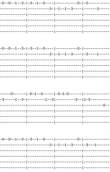 the guitar tabs are arranged to show how many different chords have been used for each instrument