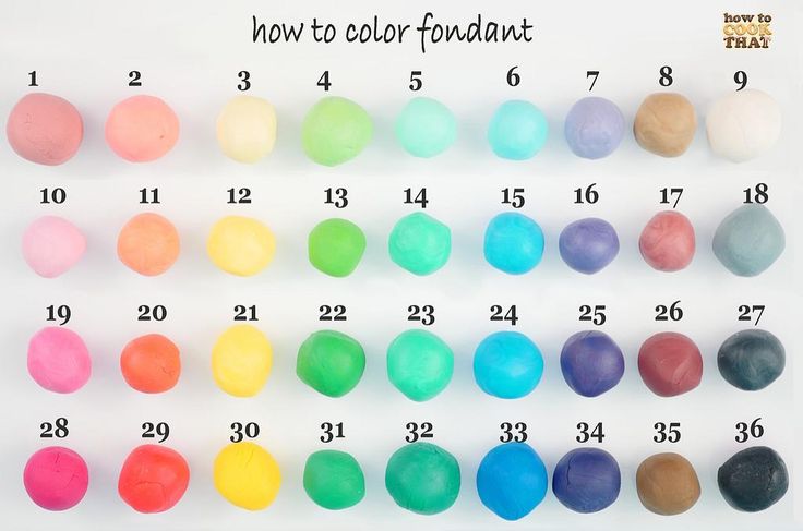 an image of different colored balls on a white background with the words how to color fondant