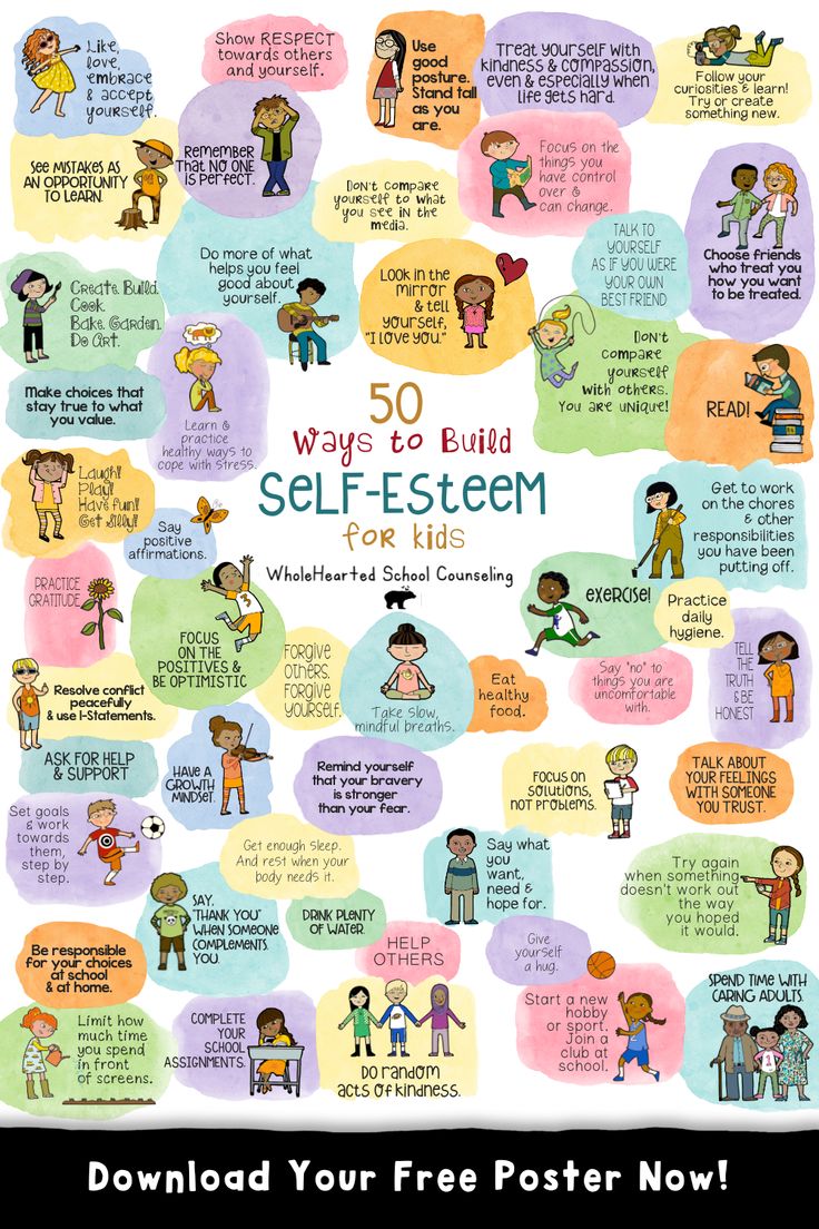 the 50 ways to build self - esteem for kids poster