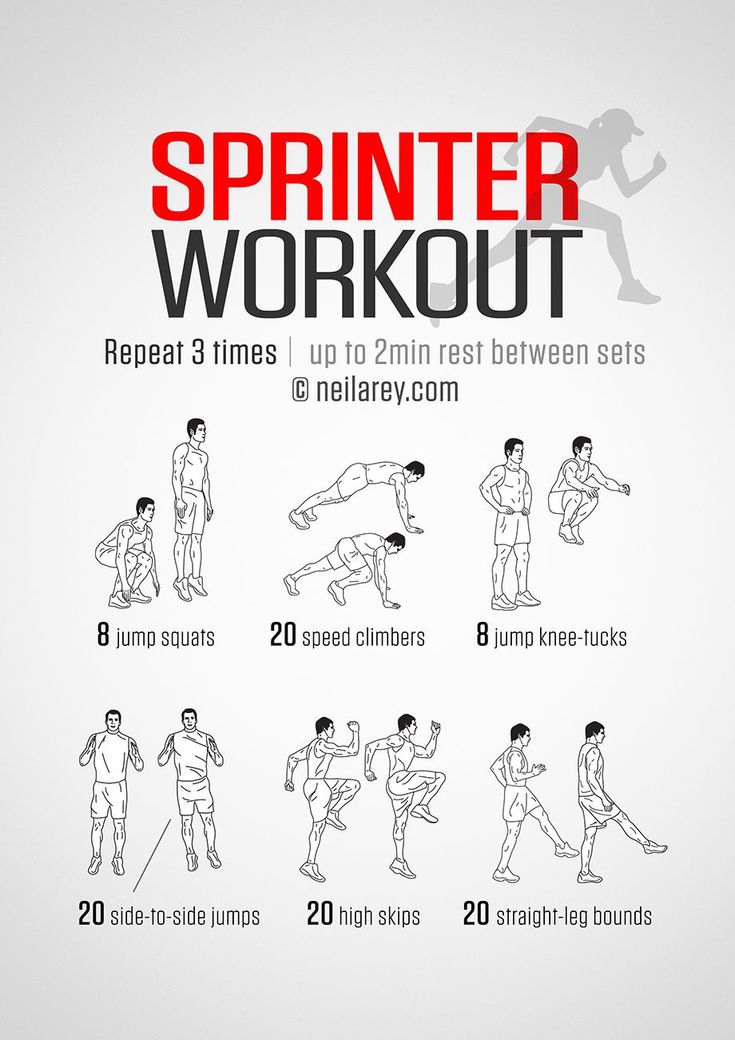 a poster with instructions on how to do a sprinter workout for the entire body