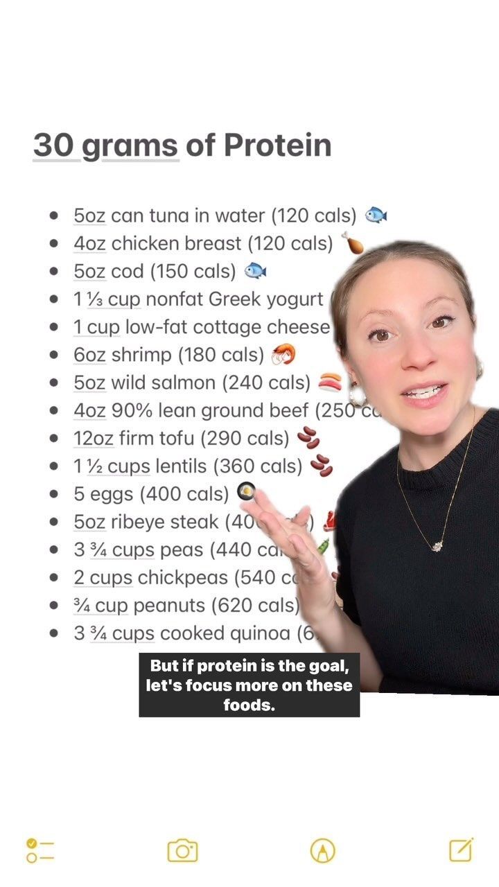 Protein List, Dr Rachel Paul, Protein Guide, High Protein Foods List, Protein Foods List, Rachel Paul, Protein Meal Plan, Healthy High Protein Meals, Easy Healthy Meal Prep