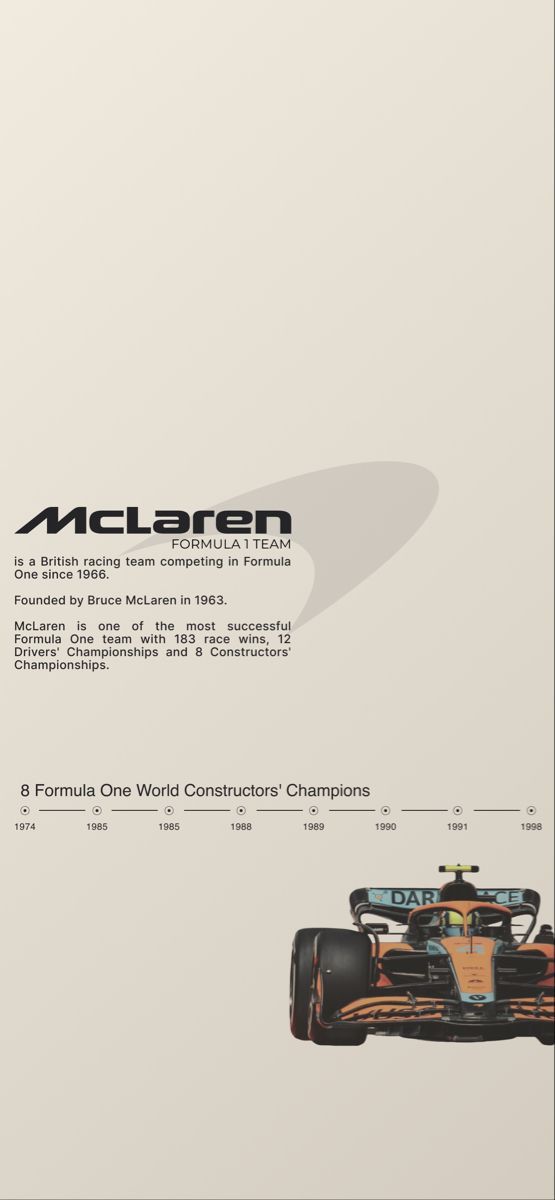 an advertisement for the formula one world championship