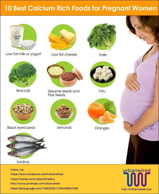 a pregnant woman holding her stomach with the words 10 best calcium foods for pregnant women