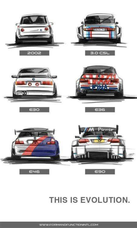 an image of some cars that are in different colors and sizes with the words this is evolution