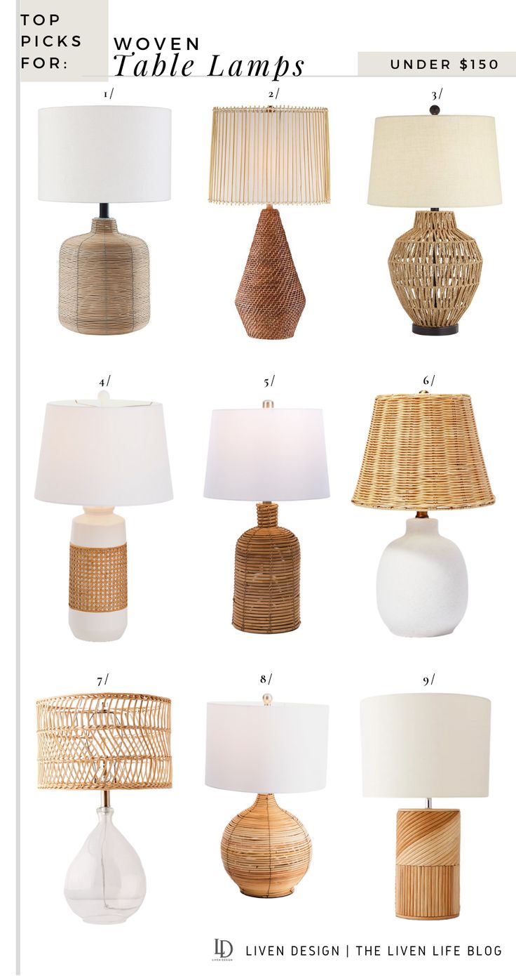 the top 5 lamps for table lamps under $ 50