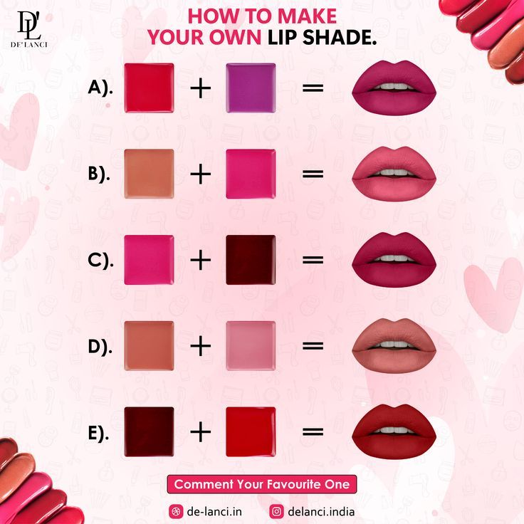 Pout Lips, Perfect Lipstick Shade, Lip Color Palette, Lip Color Shades, Custom Lipstick, Lip Shade, How To Make Lipstick, Lipstick Hacks, Diy Lipstick