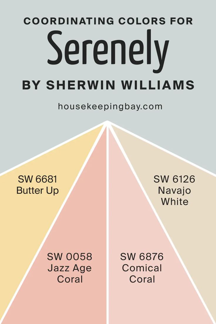 the color scheme for serena by shewin williams