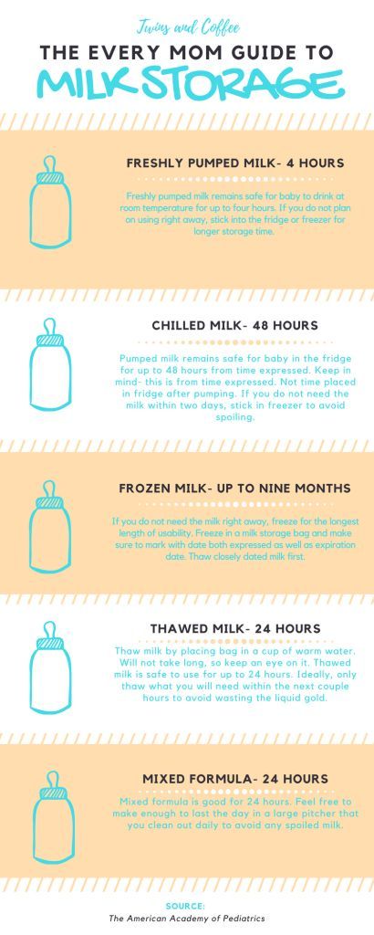 the ultimate guide to milk storage info sheet with instructions on how to use it and where to put them