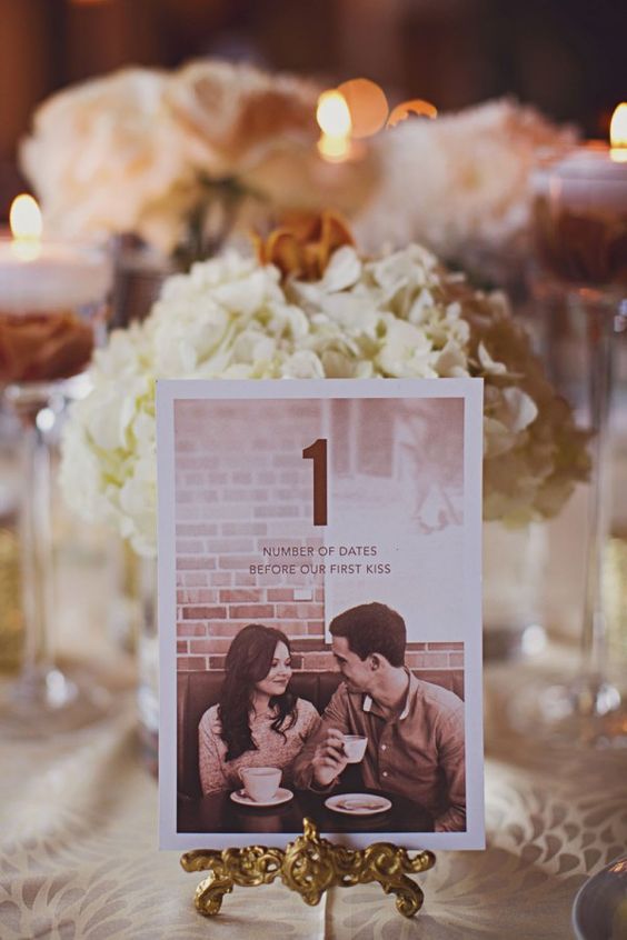 the table is set with candles, flowers and cards for an anniversary or special occasion