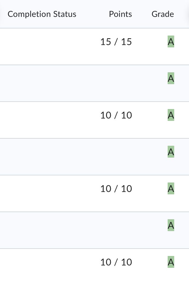 an iphone screen showing the status and times for each student