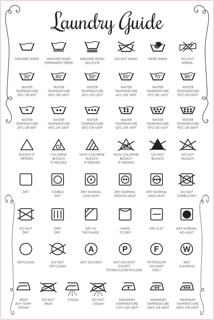 the laundry guide is shown in black and white, with symbols for each type of washer