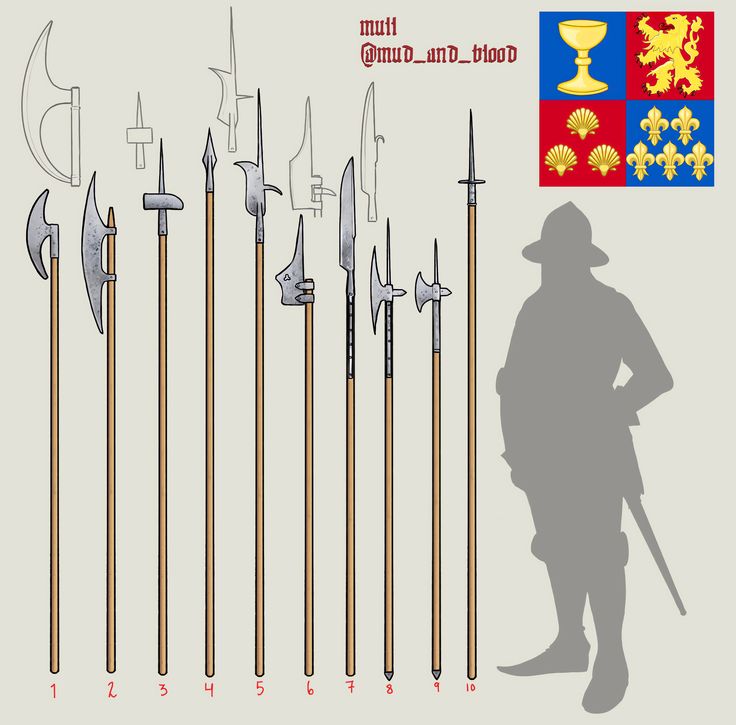 an image of various types of swords and spears in different sizes, with the shadow of a soldier