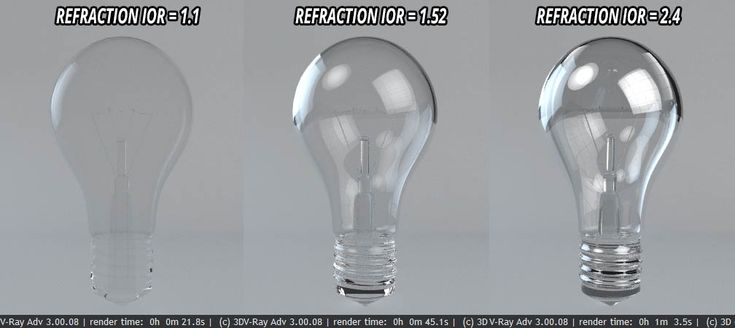 three different types of light bulbs are shown in the same image, one is clear