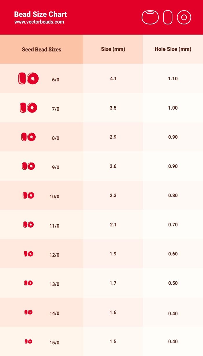 Vector clipart of round seed beads | Vector Beads Seed Bead Patterns Free Jewelry Making Tools, Seed Bead Size Chart Printable, Seed Bead Sizes Chart, Seed Bead Sizes, Seed Bead Size Chart, Seed Bead Projects Free Pattern, Types Of Beads For Jewelry, Bead Sizes Chart, Jewelry Techniques Step By Step