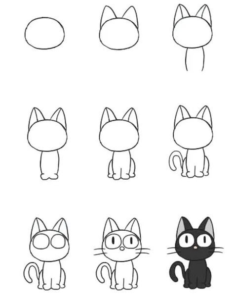 how to draw a cat step by step with pictures for kids and beginners in this video, you can learn how to draw cats