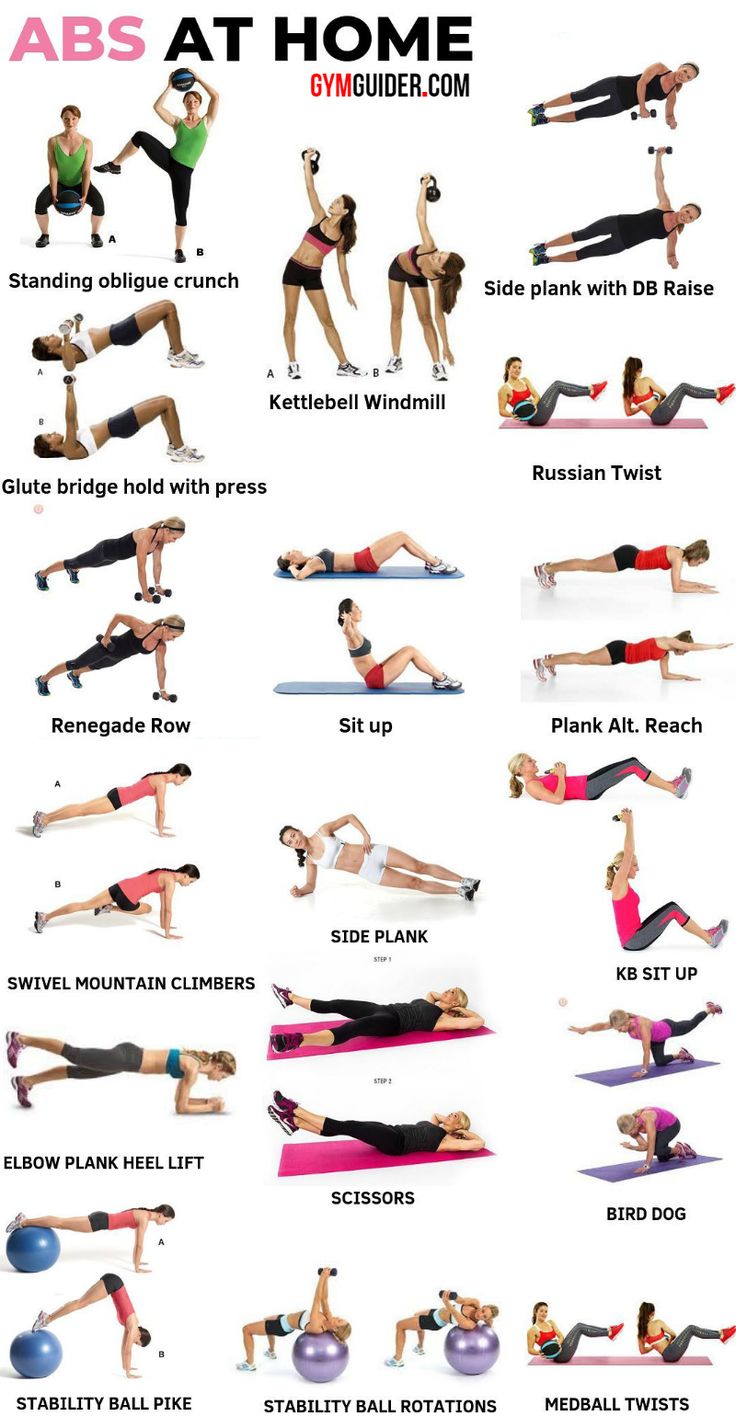 a poster showing the different exercises for abs at home