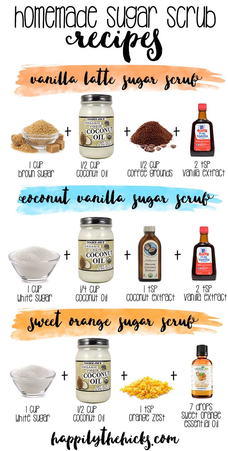 the ingredients to make homemade sugar scrubs are shown in this graphic diagram, which shows how