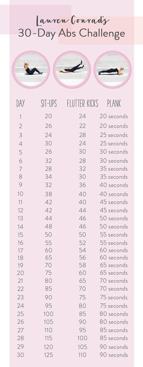 the 30 - day abs challenge is shown in pink and white, with instructions for how to