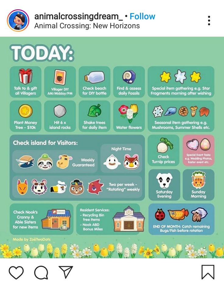 an animal crossing game with animals and other things on it's screen, including the words today