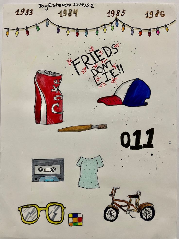 a poster with various items drawn on it