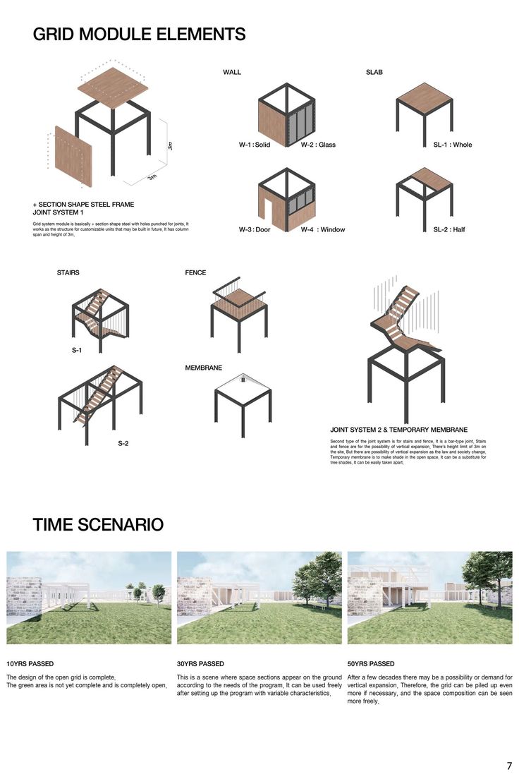 the instructions for how to build an outdoor dining table