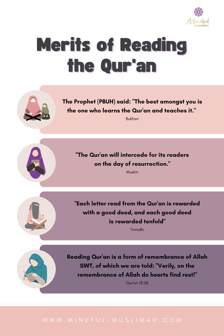 Benefits, Merits, & Rewards of Reading the Qur'an How To Read Quran, Muslim Words, Reading Quran, Islamic Library, Best Islamic Books, Quran In English, Islam Beliefs, Quran Book, Ayat Quran