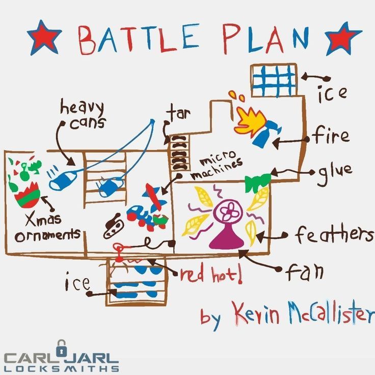 Unless you are Kevin McCallister’s parents, home security is a MUST. Give Santa our number so we can coordinate a new home security system for Christmas. #homealone #battleplan #thisismyhouseihavetodefendit #carljarl #omaha Home Alone Battle Plan, Home Alone Kid, Kevin Home Alone, Kevin Mccallister, Movie Christmas, Elf Activities, Christmas Play, Fantasy Maps, Htv Vinyl