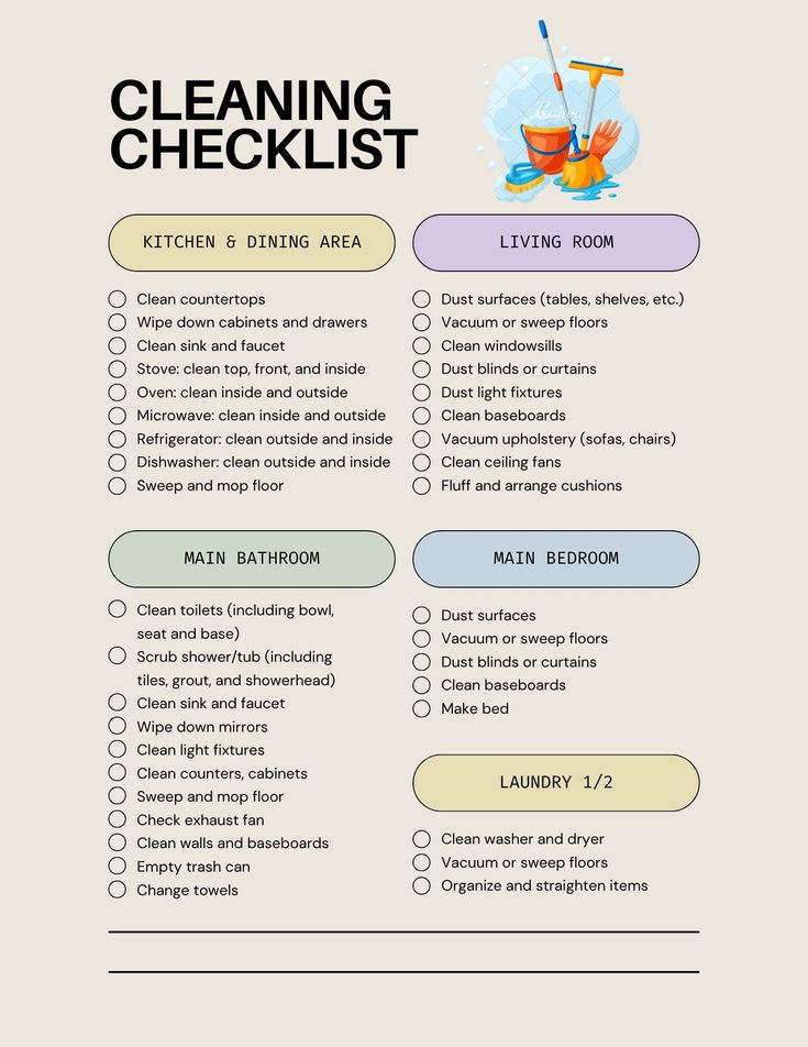 the cleaning checklist is shown in this graphic style, with instructions for cleaning dishes