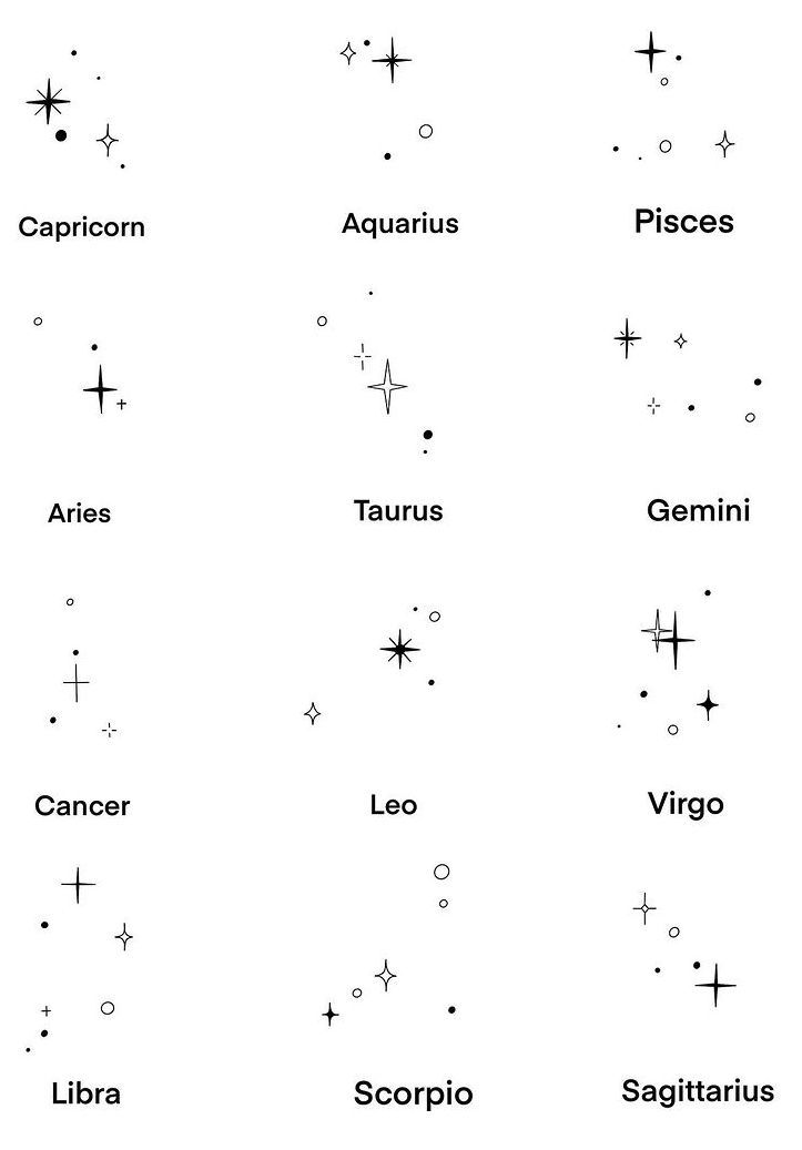 zodiac signs are shown in black and white with stars on them, as well as the names