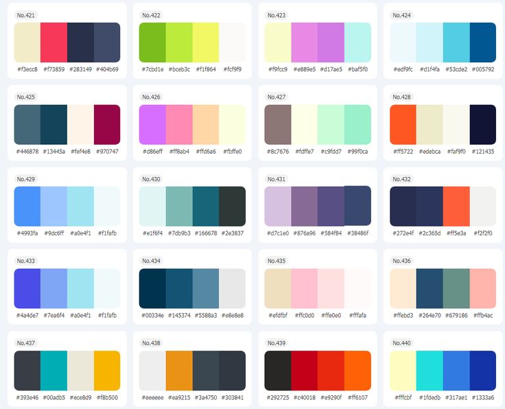 the color chart for different colors