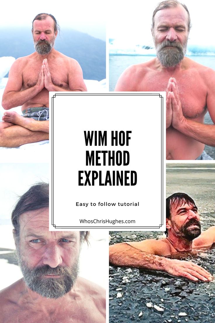 Wim Hof Breathing, Wimhof Method, Whim Hoff Breathing, Wim Hoff Breathing Method, Win Hof Method, Wim Hof Method, Wim Hof Method Breathing, Wim Hoff, Breath Work