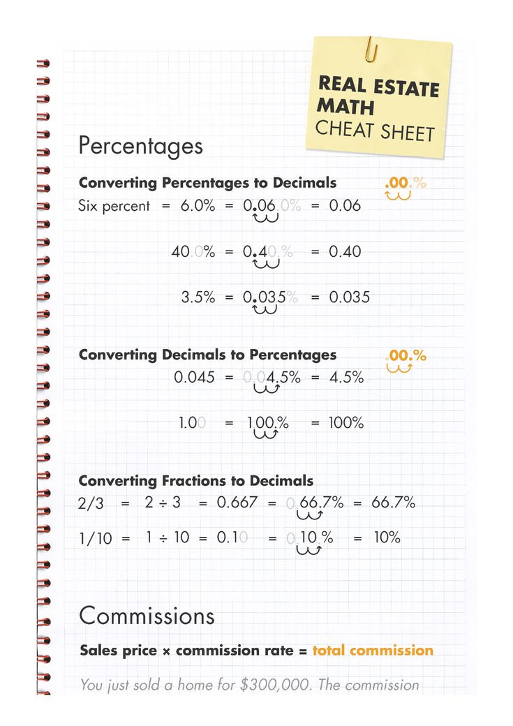 the real estate math sheet is shown