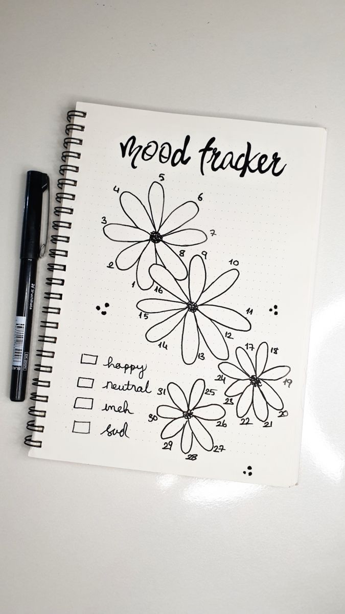 Mood tracker ideas from Stencil Journal, Let’s try today and create perfect trackers 😍 May Dot Journal Ideas, Floral Mood Tracker, Spring Mood Tracker, May Bullet Journal Mood Tracker, 2024 Bullet Journal Ideas, Notebook Mood Tracker, Flower Journal Ideas, Trackers For Bullet Journal, Flower Mood Tracker