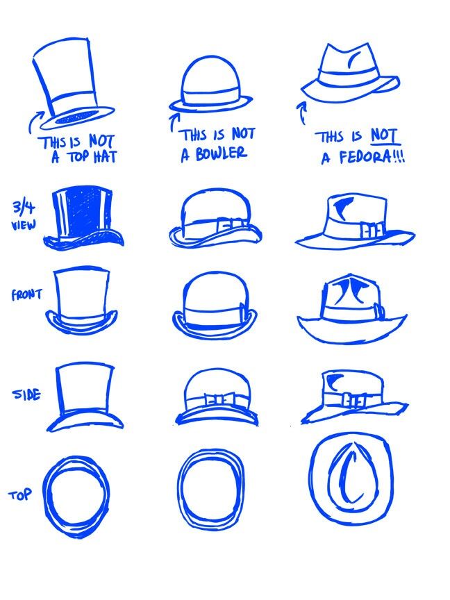 an image of different hats that are labeled in english and spanish language on a white background