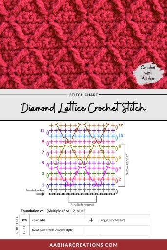 the diamond lattice crochet stitch pattern is shown