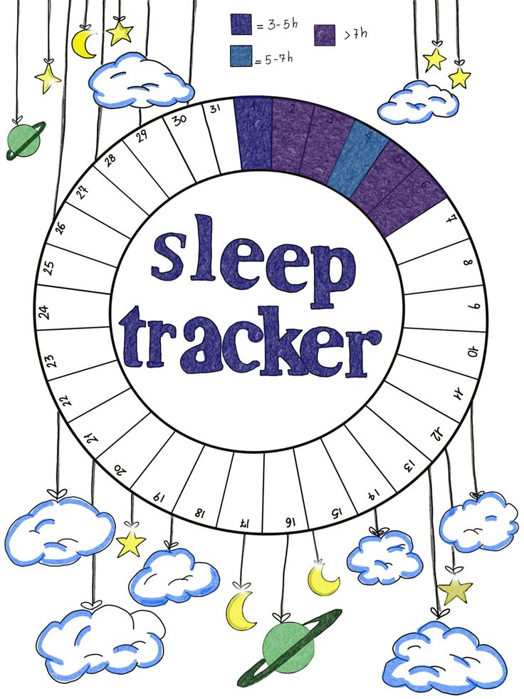 a poster with the words sleep tracker on it