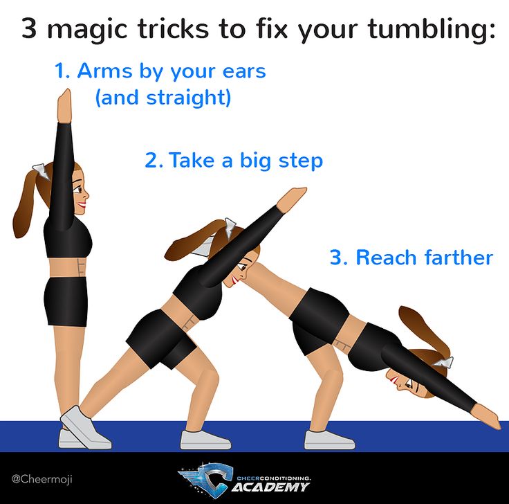 three women doing yoga poses with the words 3 magic tricks to fix your tumbling