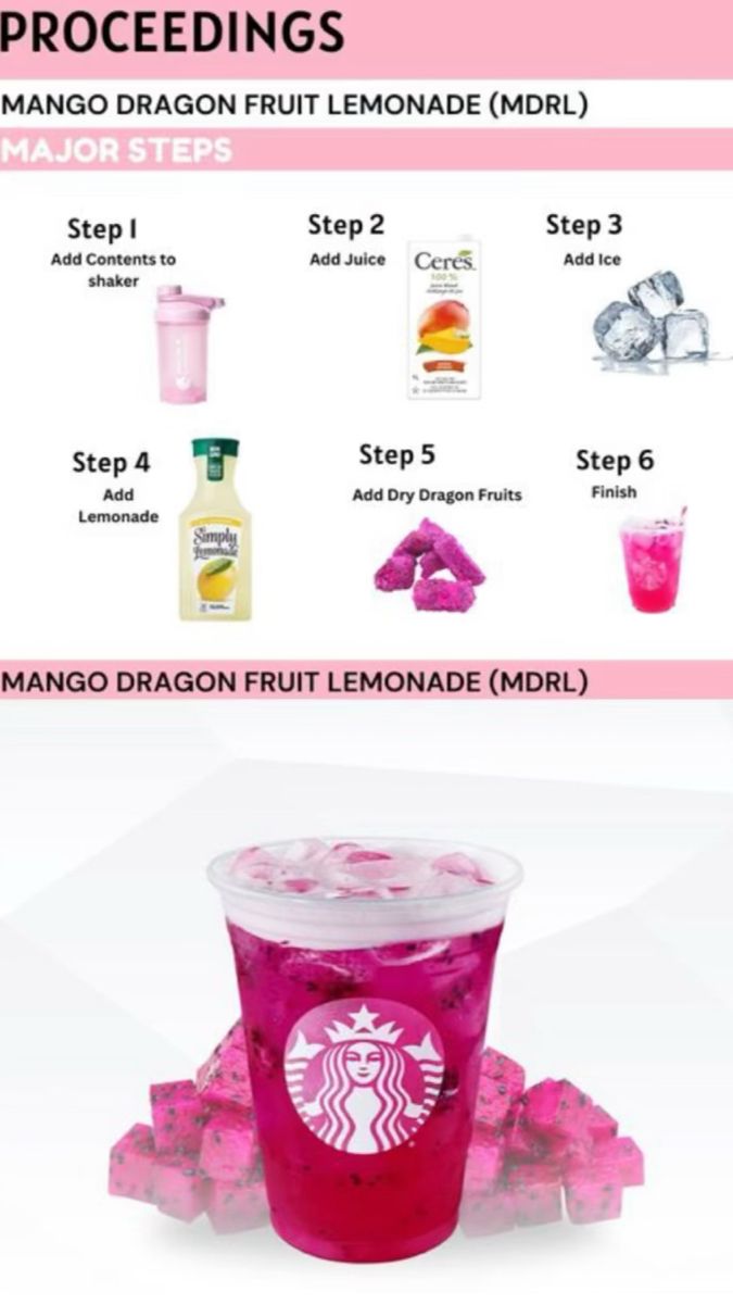 the instructions for how to make dragon fruit lemonade and other drinks in one cup