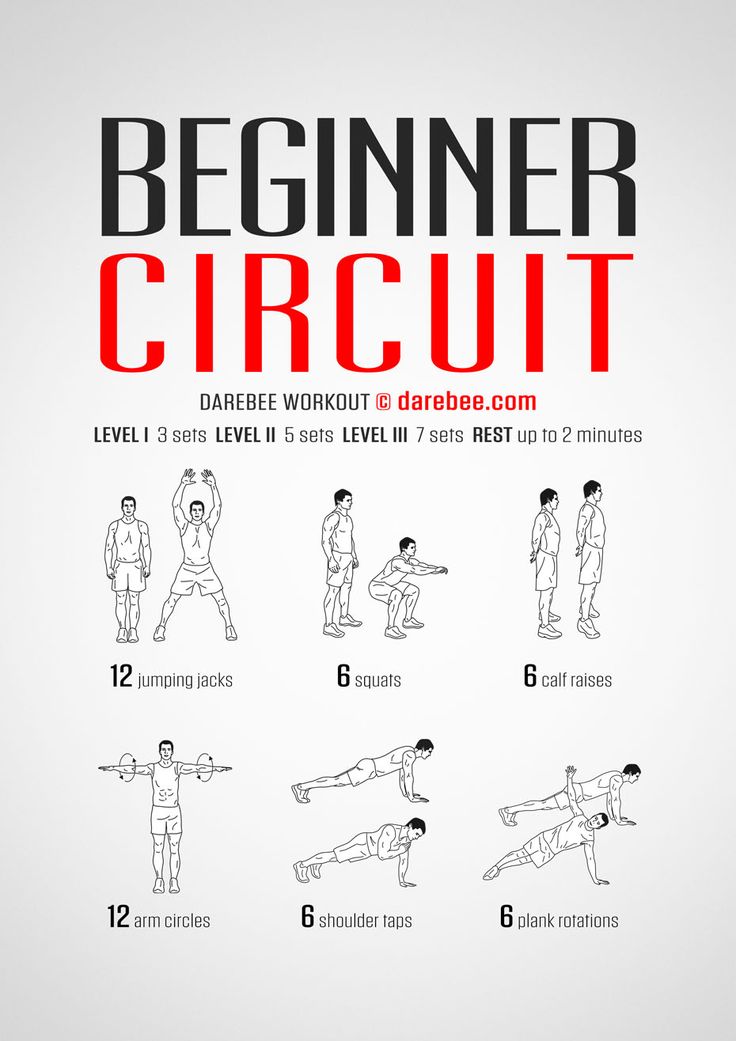 the beginner circuit poster shows how to do an exercise with one hand and two hands