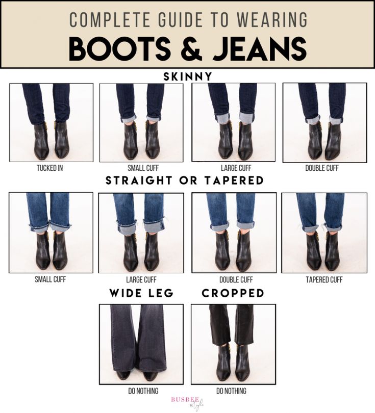 style of booties is perfect to wear under straight, tapered, and wide-leg jeans. If you booties aren’t fitted Jeans To Wear With Boots, Mode Edgy, Jeans Outfits Summer, Boots With Jeans, Outfits With Boots, Ankle Boots With Jeans, Straight Leg Jeans Outfits, How To Wear Ankle Boots, Look Boho Chic