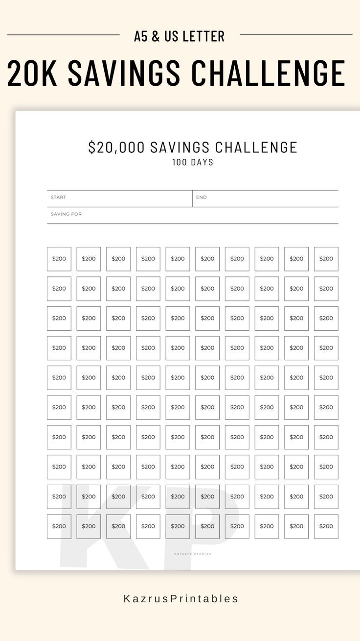 savings tracker Savings Challenge 100 Days, Year Savings Challenge, 20k Savings Challenge, Vacation Savings Challenge, Money Saving Challenge Printable, Saving Challenge Printable, Saving Money Chart, Money Chart, Money Planner